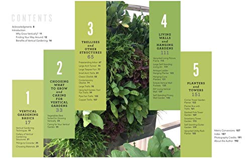 Vertical Vegetables table of contents