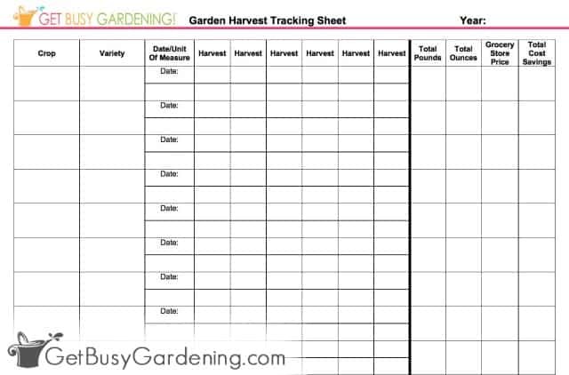 My custom garden harvest tracking sheet