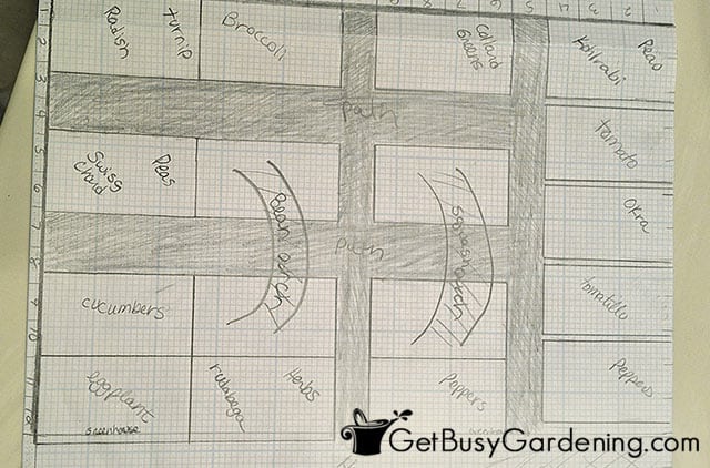 My 2013 vegetable garden layout drawing